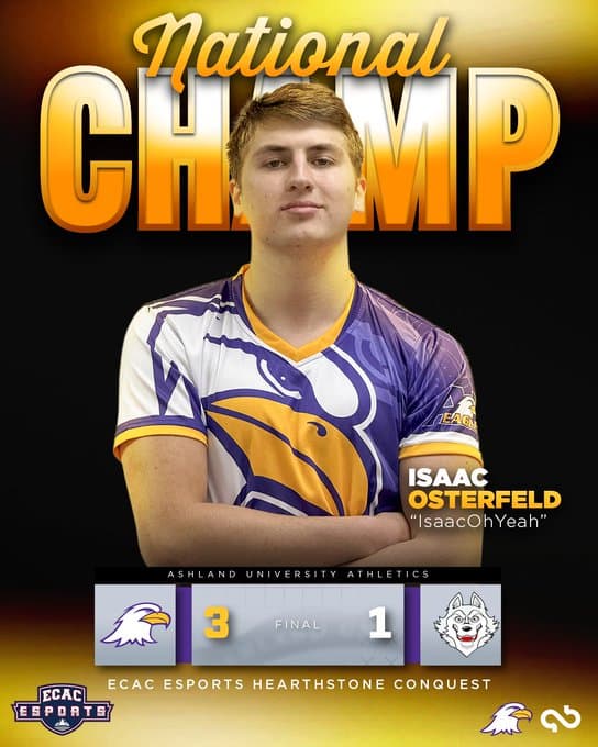 2025 Hearthstone Championship Team